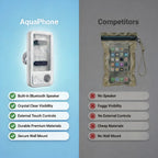 AquaPhone Case - Homey&Home™